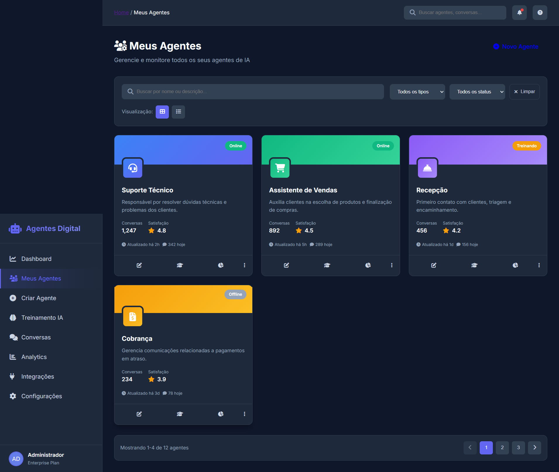 Tela de gestão e listagem de agentes configurados no Agentes Digital