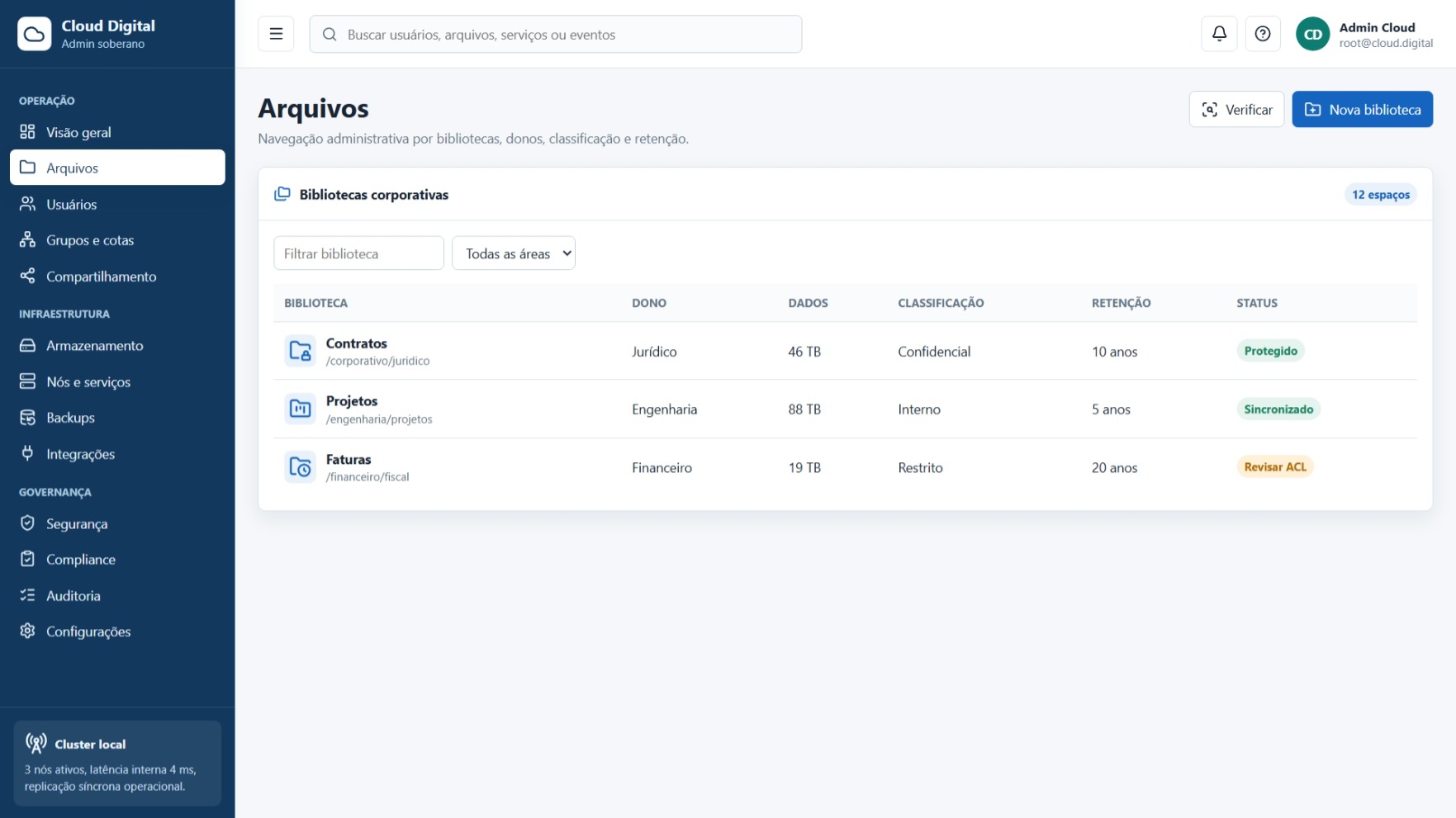 Interface de gestão e organização de arquivos no Cloud Digital