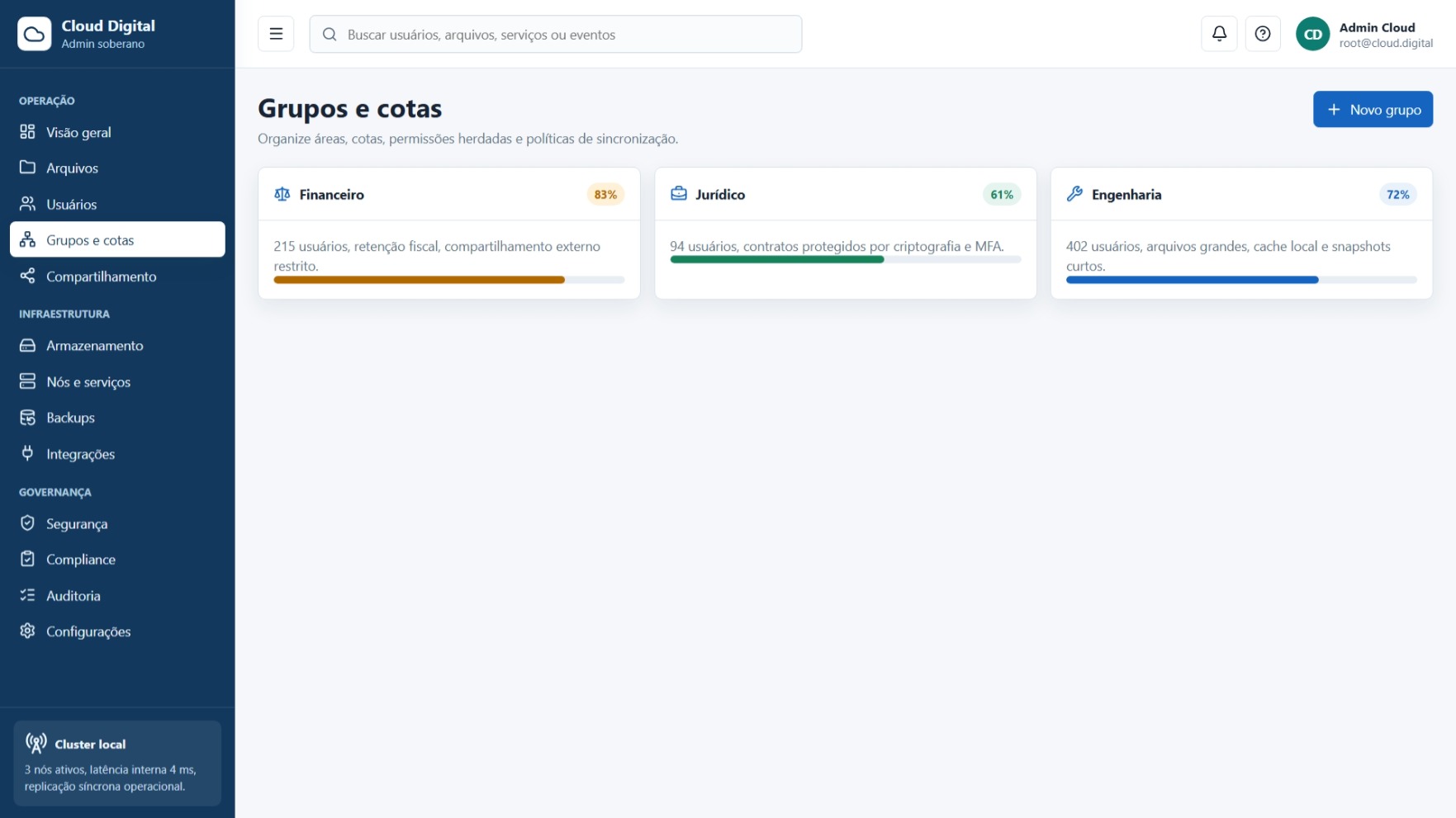 Painel de controle de cotas de armazenamento por usuário e grupo no Cloud Digital