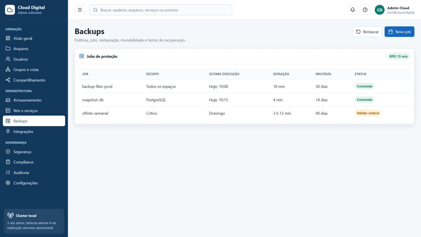 Interface de configuração e monitoramento de backups e redundância no Cloud Digital