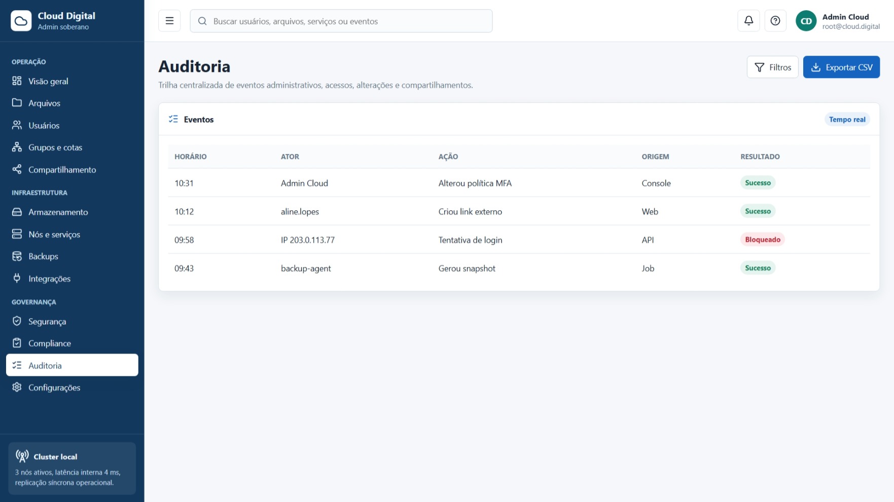 Interface de auditoria com histórico completo de ações e acessos no Cloud Digital